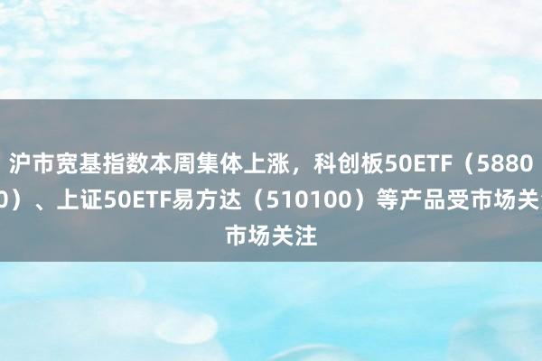 沪市宽基指数本周集体上涨，科创板50ETF（588080）、上证50ETF易方达（510100）等产品受市场关注